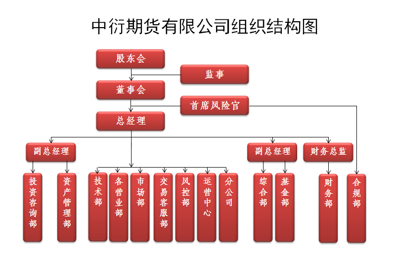 c7c7娱乐平台官网入口(中国)官方网站